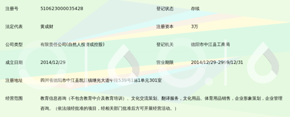 中江县为学教育咨询 助力学子成长的教育规划专家