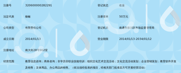 南通万加教育咨询 专业教育咨询如何点亮学子未来之路