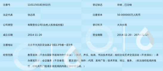 北京帝一教育咨询